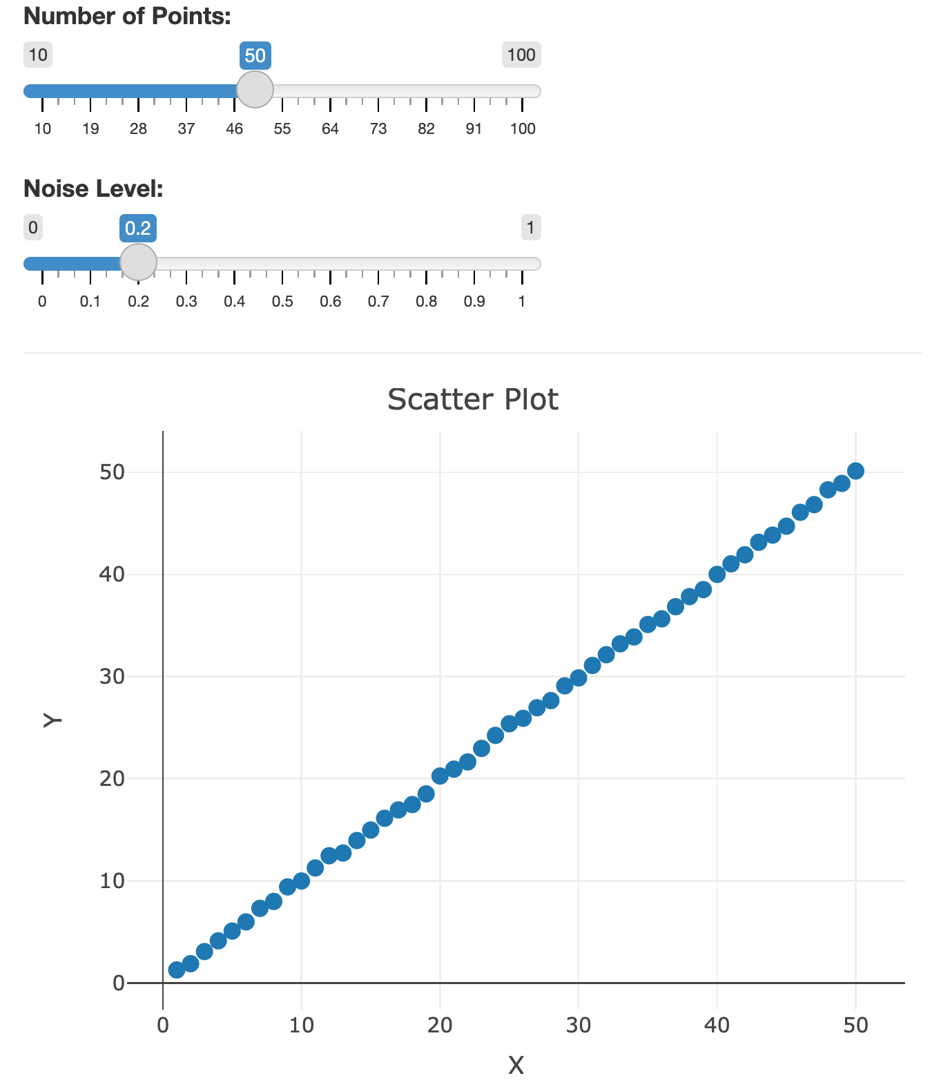 Image 16 - Plotly output example 1